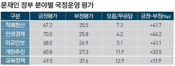 중앙기획 이미지