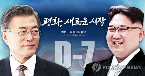 남북정상회담 카운트다운 D-7 (PG) [제작 최자윤, 이태호] 사진합성
