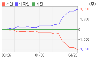 장원통신 이미지