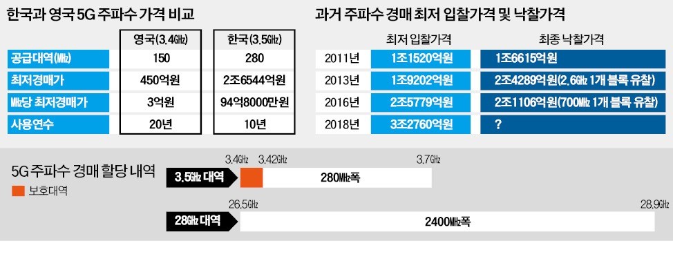 원통신 이미지