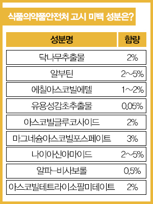 미백 이미지