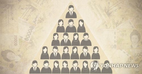 에스엠리치글로벌 이미지