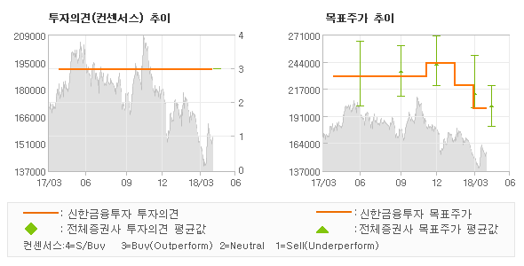 반도특수가스 이미지