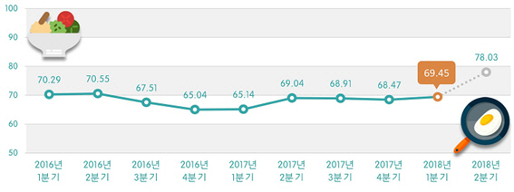 경기축산유통 이미지
