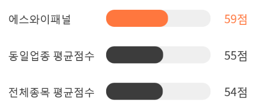 에스와이상회 이미지