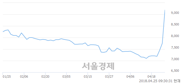 장원통신 이미지
