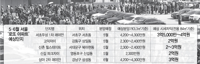 서울로또 이미지