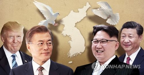 한반도 평화프로세스ㆍ남북미중 종전선언 (PG) [제작 최자윤] 사진합성