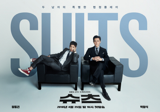 According to Nielsen Korea, a TV viewer rating research company on the 26th, KBS2s new tree drama Suits (directed by Kim Jung-min, directed by Kim Jin-woo) recorded 7.4% TV viewer ratings nationwide.It is higher than the 5.9% recorded in the previous episode of Queen of the Inferiority Season 2 and is the first in the same time zone.The first competition, SBS Switch - Change the World, stayed at 5.1% and 6.4% TV viewer ratings. On this day, Suits depicted the first time that Miniforce Seok (Jang Dong-gun), the best lawyer of Kang & Ham, and the genius Ko Yeon-woo (Park Hyung-sik), who was in crisis, became a junior.In the 60 minutes of restless running time, Miniforce and Ko Yeon-woo released their stories, and they showed their performance to sweat in the hands of viewers by putting the urgent situation that they meet together in one scene.At the same time, the combined performance of Jang Dong-gun and Park Hyung-sik, who played Miniforce and Ko Yeon-woo, also corresponded to the point of observation.The metabolism was also excellent, and over the years, the constant voice and appearance were enough to capture the eyes and ears of viewers.The performance of Park Hyung-sik, who challenged here, also gave me fun to watch.Park Hyung-sik received a passing score for viewers while reciting a long ambassador but did not lose the tone of the ambassador. In fact, Suits is a work based on Drama in the United States.I was curious about whether I could draw it according to the Korean sentiment by moving it to Korea, but Suits is an atmosphere packed with sophistication.Kim Jin-woo PD said earlier that he would bring it better than imitation.As this says, Suits has only featured Korean actors Jang Dong-gun and Park Hyung-sik, and the atmosphere of Drama is more sophisticated.Two actors naturally melted into it and added anticipation to the future development. It is Suits which started with high TV viewer ratings from the first broadcast.Whether you can become a Drama to look forward to season 2 with more than 15% as expected by Jang Dong-gun depends on future rounds.