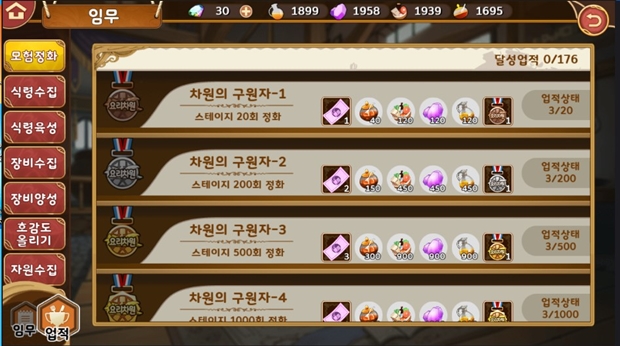 차원 이미지