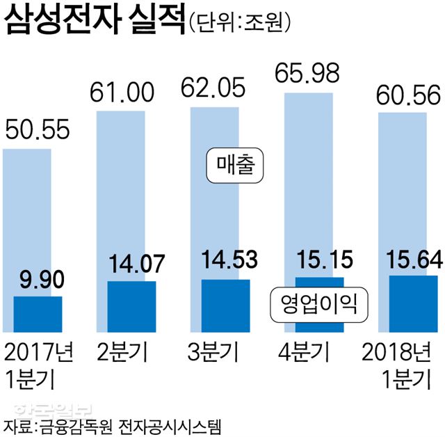S9커뮤니케이션즈 이미지