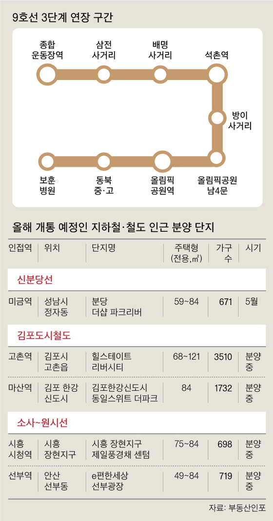 미금 이미지