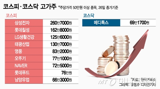 황제전자 이미지