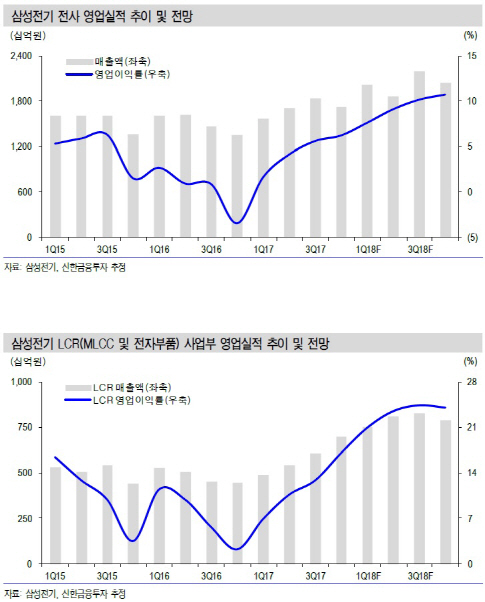 신한전기모바일 이미지