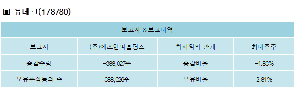에스엔피(주) 이미지