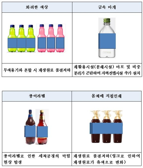 제주제일건강생활 이미지