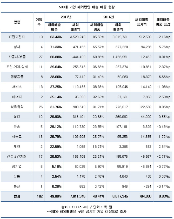 서연디스플레이 이미지