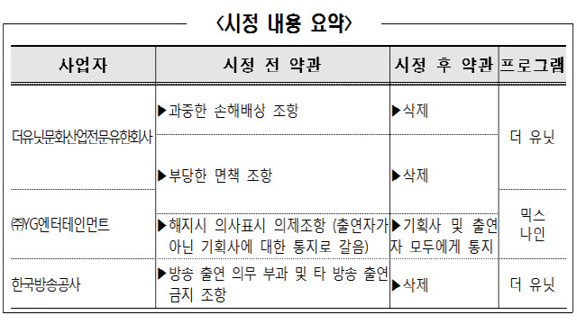 더믹스 이미지