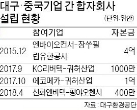 엔바텍 이미지