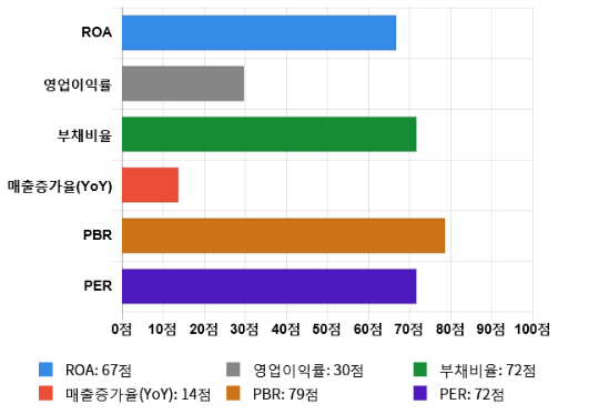 가성그린 이미지
