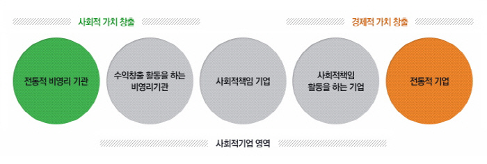 커피자루 이미지