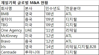 제일광고사 이미지