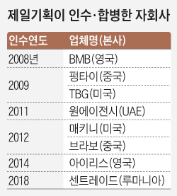 선광고기획 이미지