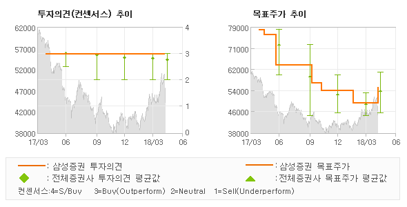 한전KPS평택사업소 이미지