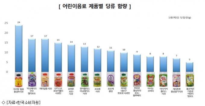 칠성영농조합법인 이미지