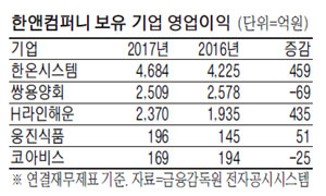 가치컴퍼니 이미지
