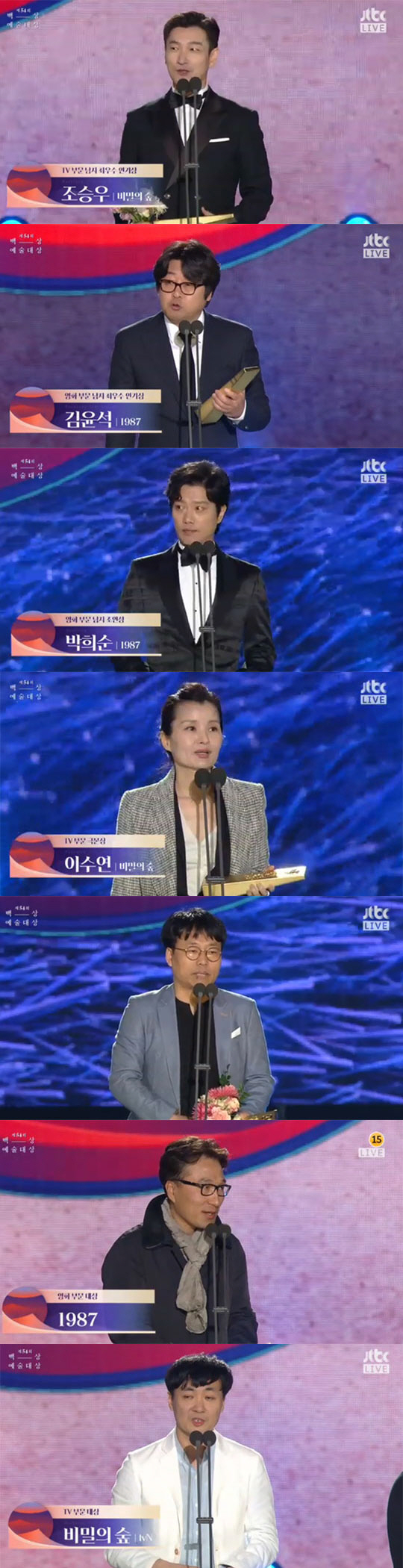 The honor of the 54th Baeksang Arts Awards on March 3 was won by TVN drama Stranger and movie 1987 in TV division.Stranger is a genre that deals with the back of the prosecution, which has been dirty with sponsors. 1987 was based on the June 1987 uprising, which won democracy against military dictatorship.Both works have a common point that they are reconsiderated Korean modern history, which was hot.In addition to the Grand Prize, Stranger won the Grand Prize by Cho Seung-woo, the best male, and Lee Soo-yeon, the author.1987 won the best male, Kim Kyung-chan won the scenario, and Park Hee-soon won the male supporting actor.In both categories, it is noteworthy that the works that won the Grand Prize, the scenario, and the male best acting award are the most popular candidates.She with dignity (the best director), Misty (the best female) and Mother (the best female), who were mentioned as counter-horses of Stranger, each took only 1-2 categories.The film category also has 14 million viewers, and With God is in two categories (director and visual effects).Namhansanseong, which competed with 1987 in various film awards, won one category (picture award); the topical film Crime City also won only one category (new director award).Although it is a masterpiece filled with high perfection, novel story progress, and high-quality performances, the weight of modern history in 1987 or Stranger seems to fit more appropriately with the flow of the times. did.1987 Kim Kyung-chan writes, It seems to receive this award thanks to Park Jong-cheol and Lee Han-yeol.I also thank Mrs. Bae Eun-shim. Kim Yoon-seok and Park Hee-soon also decided to appear for those who sacrificed for democracy.I think its a group award for all the actors in the movie. Cho Seung-woo said, Help Stranger do the season.I would like to have a season 5 personally. The dream artist who received the male newcomer award said, I hope a good world will come.I will be a good actor, said Choi Hee-seo, who left an impressive impression, Park Hee-seo debuted in 2009 and did not show for nine years.Those who try to dream, never give up. In addition, Misty Kim Nam-ju said in his testimony to the best actress award, I was lucky to meet Ko Hye-ran.I will continue to approach fair and transparent acting in the future. 