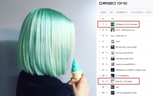 민티 이미지