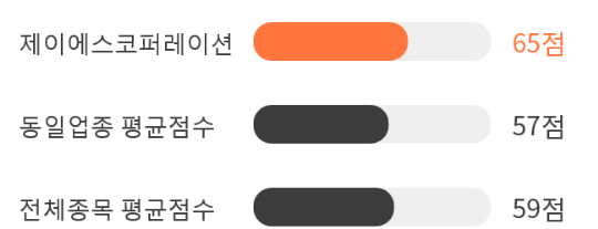 제이에스상회 이미지