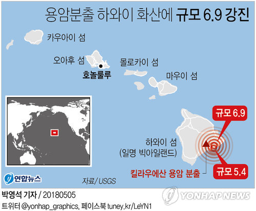 용암종합가스 이미지