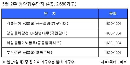 위브나인(주) 이미지