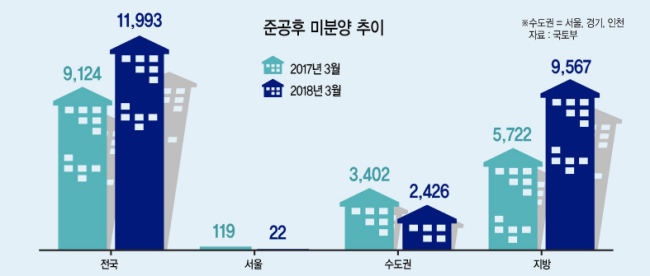 서민의닭 이미지