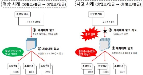 20180508151939815qgfu.jpg
