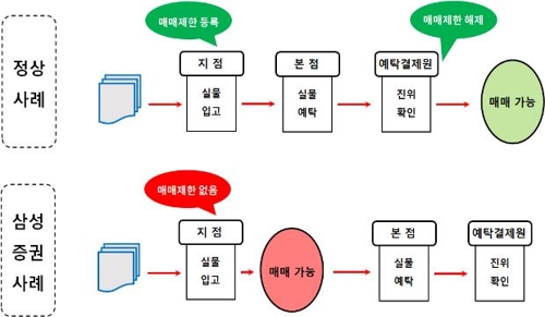 20180508151939939wems.jpg