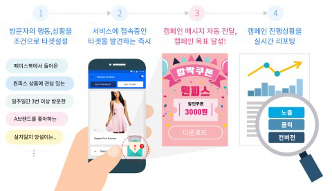 그루비 이미지