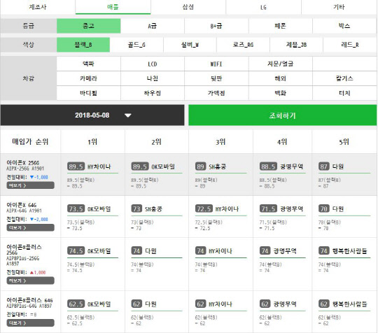 업스테어스 이미지