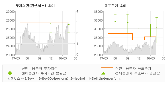 연성상회 이미지
