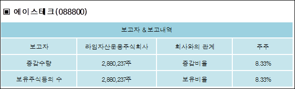주식회사 라임 이미지