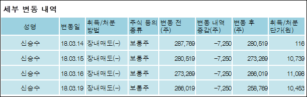 에이티파트너스 이미지