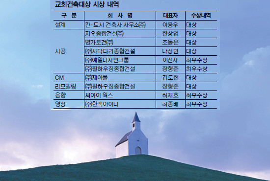 젠건축사사무소 이미지