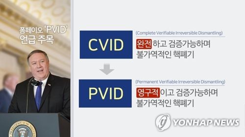 폼페이오 CVID PVID 언급(CG)  [연합뉴스TV 제공]