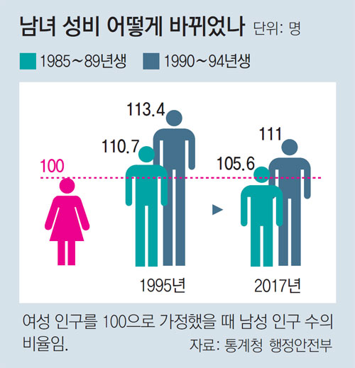 짝꿍 이미지