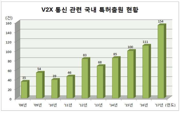 모아정보통신 이미지