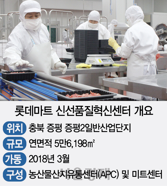 롯데신선품질혁신센터 이미지