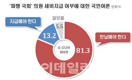 김재은의원 이미지
