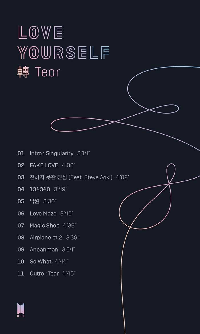 The group BTS released a new track list.BTS released its third music album, Tear (LOVE YOURSELF Tear) track list before Love Yourself on Friday.The public track list included 11 tracks, including Intro: Singularity introduced earlier in the comeback trailer video, Fake Love and Anpanman.Especially, Steve Aoki, who made the remix of Mike Drop, featured Unforgettable Heart and Jay Hops mixtape song Airplane!The situation is raising expectations, including Airplane! Part 2 (Airplane pt.2), an extension of (Airplane).BTS plans to unveil the new newsletter Love Yourself (LOVE YOURSELF Tear) at 6 pm on the 18th.Meanwhile, BTS will showcase its new albums new song stage for the first time in the world at the 2018 Billboard Music Awards in Las Vegas on the 20th (local time).